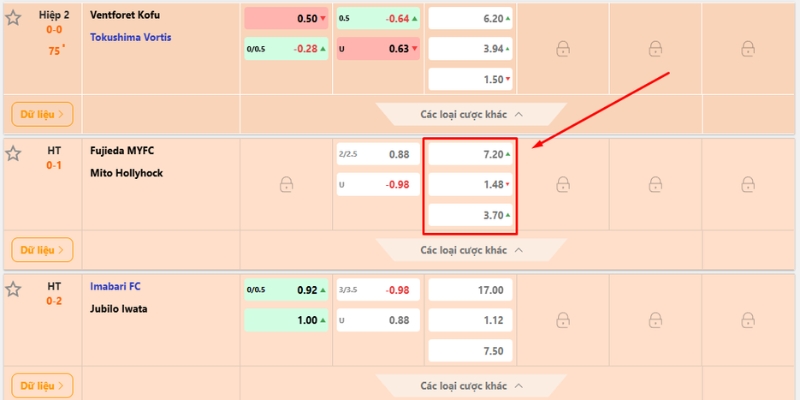 Mẹo Chọn Kèo Chuẩn Từ Chuyên Gia
